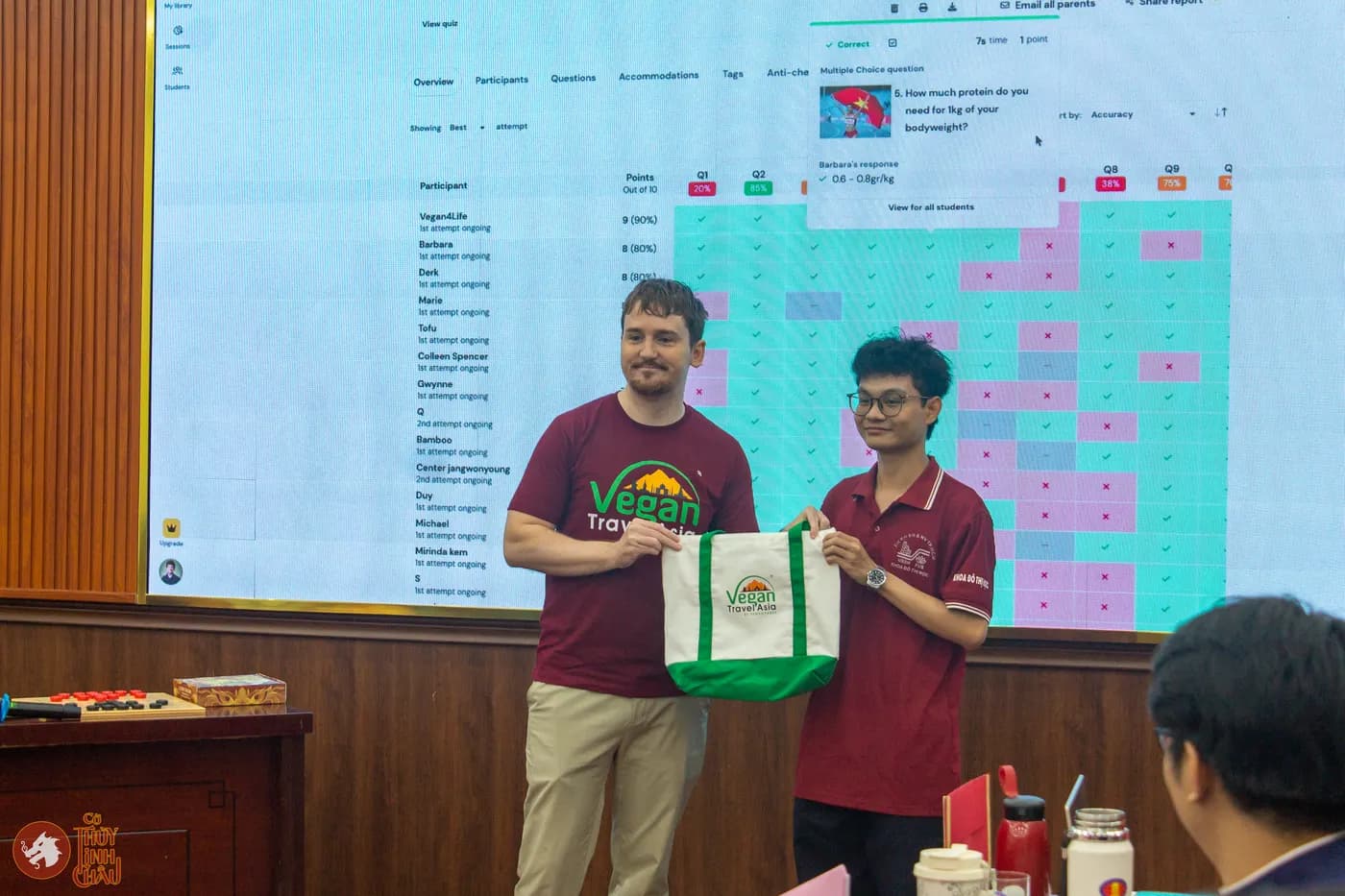 Hình ảnh thành viên đoàn trao quà thắng trò chơi tại hành trình giao lưu văn hóa quốc tế – lần thứ hai đồng hành trong chương trình đón đoàn Vegan Travel Asia, cùng ông Zac Lovas.