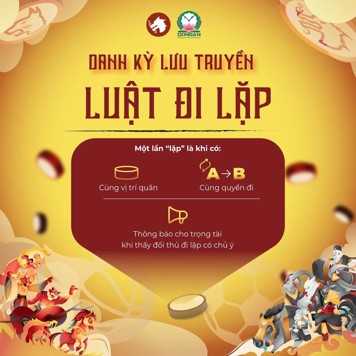Thể lệ giải phụ 1 - Giải đấu Danh Kỳ Lưu Truyền - Cờ Thủy Tinh Châu tại DAP