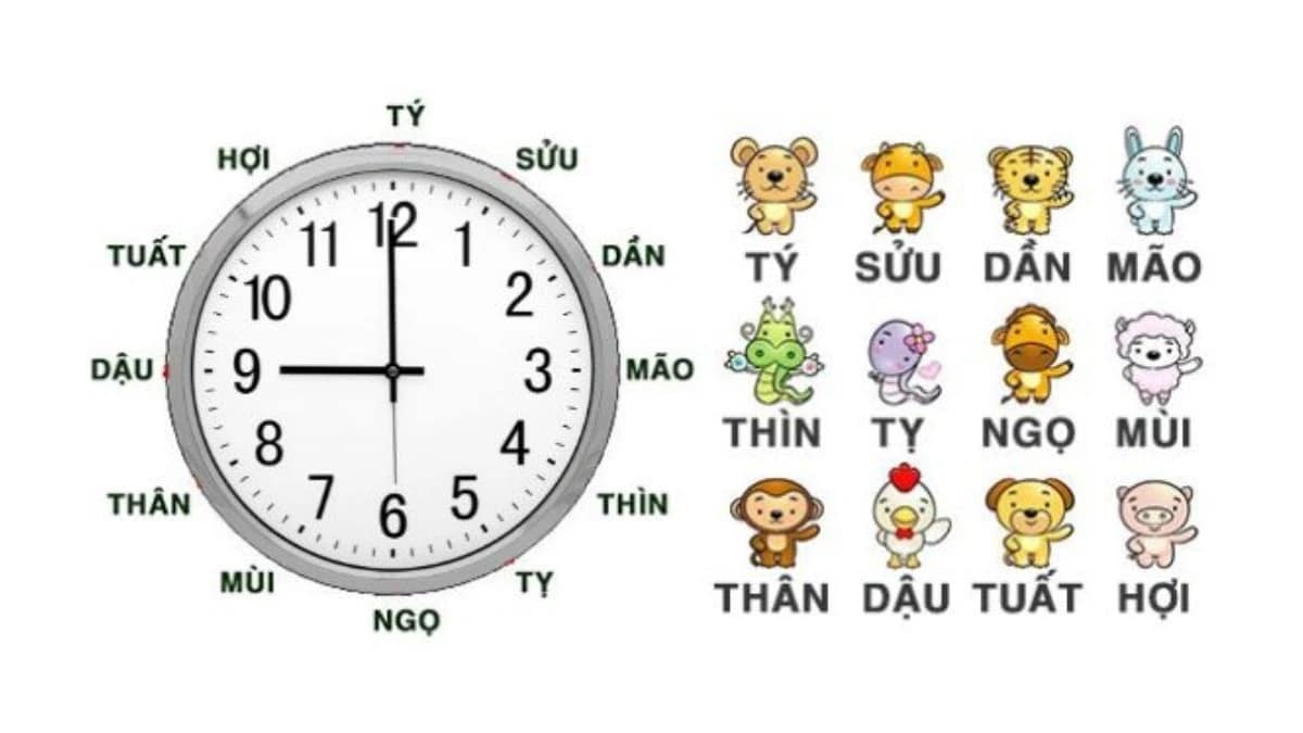 Hình bài viết về Chuột trong 12 con giáp