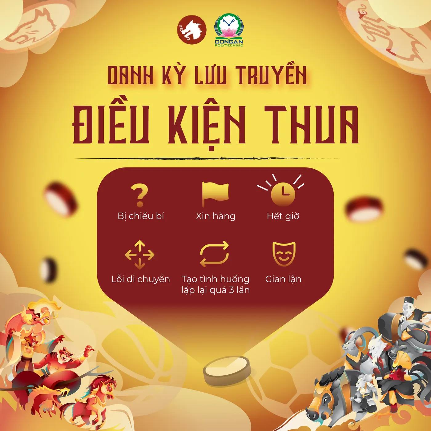 Thể lệ giải phụ 1 - Giải đấu Danh Kỳ Lưu Truyền - Cờ Thủy Tinh Châu tại DAP