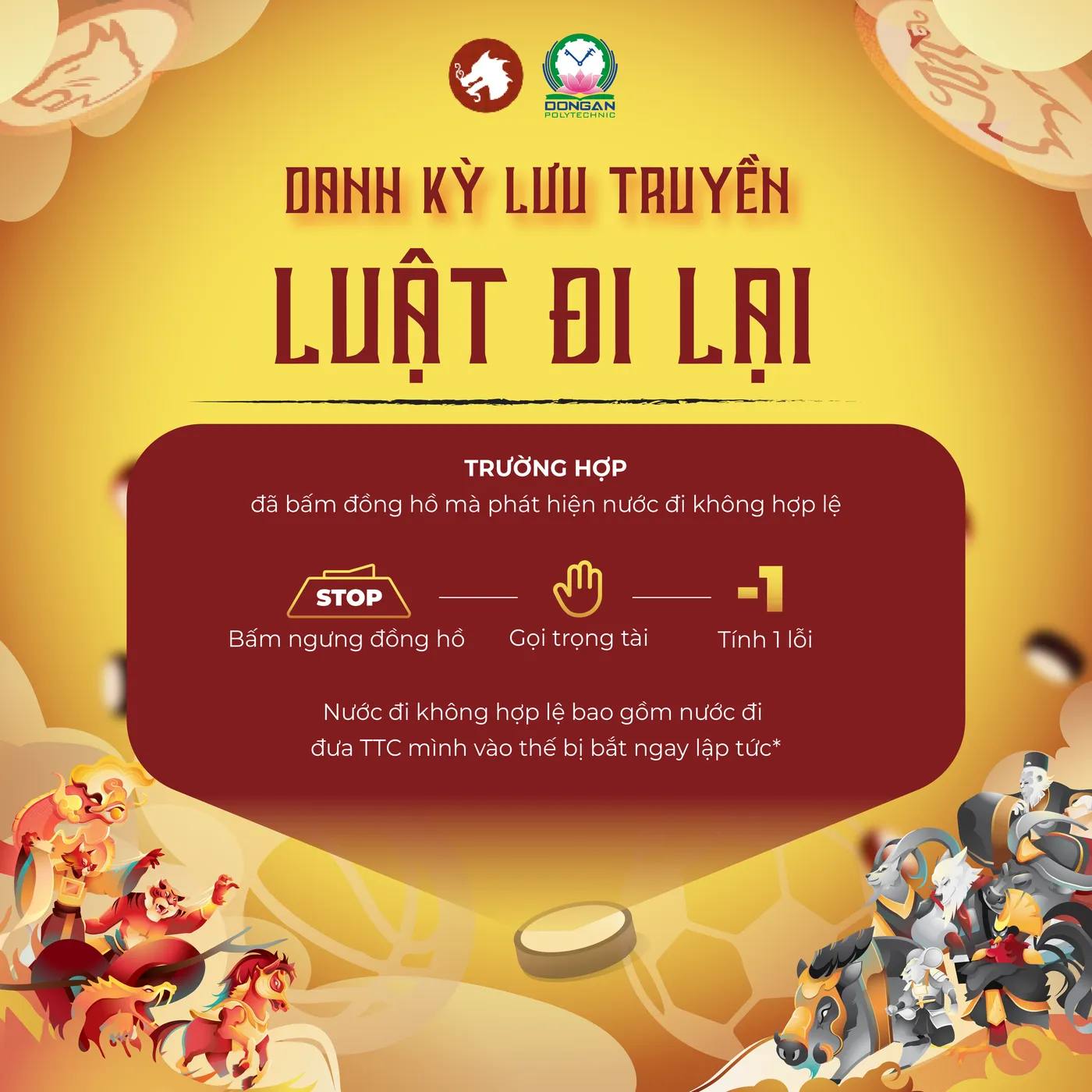Thể lệ giải phụ 1 - Giải đấu Danh Kỳ Lưu Truyền - Cờ Thủy Tinh Châu tại DAP