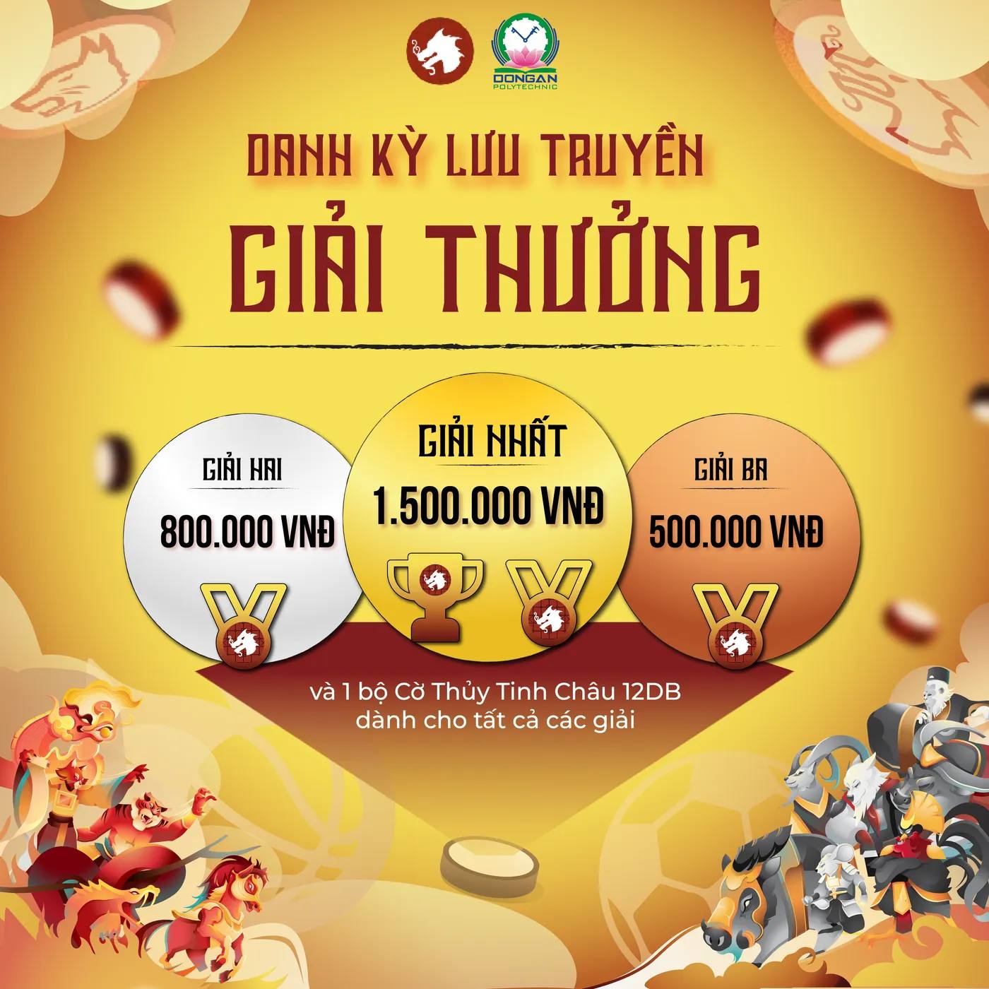 Thể lệ giải phụ 1 - Giải đấu Danh Kỳ Lưu Truyền - Cờ Thủy Tinh Châu tại DAP