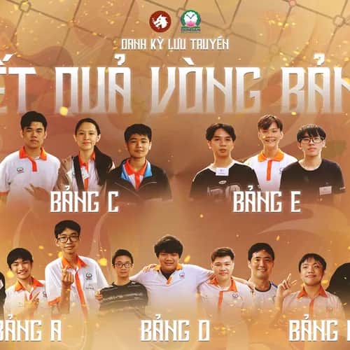DKLT Kết Quả và Hình Ảnh Vòng Bảng