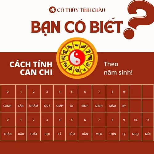 Bạn Có Biết Cách Tính Can Chi Theo Năm Sinh?