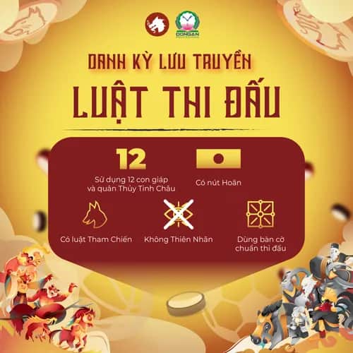 DKLT – Thể Lệ Giải Phụ 1 (2025)